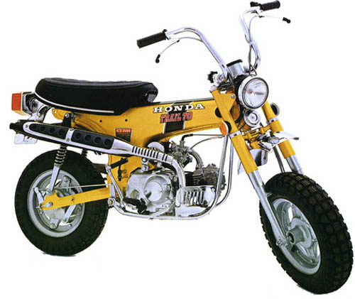 Honda ST70 CT70 CT70H Dax Trail 70 Manual